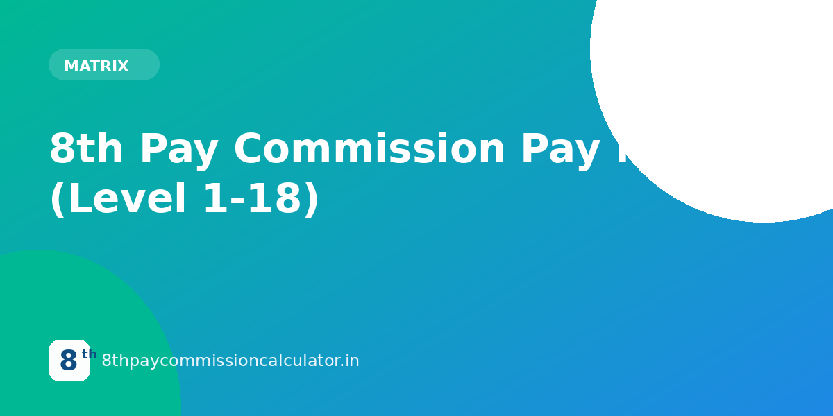 8th Pay Commission Pay Matrix (Level 1–18)